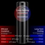 Smart Insulated Bottle